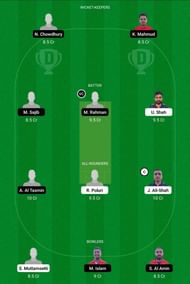 CES vs NFCC Dream11 Team - 1